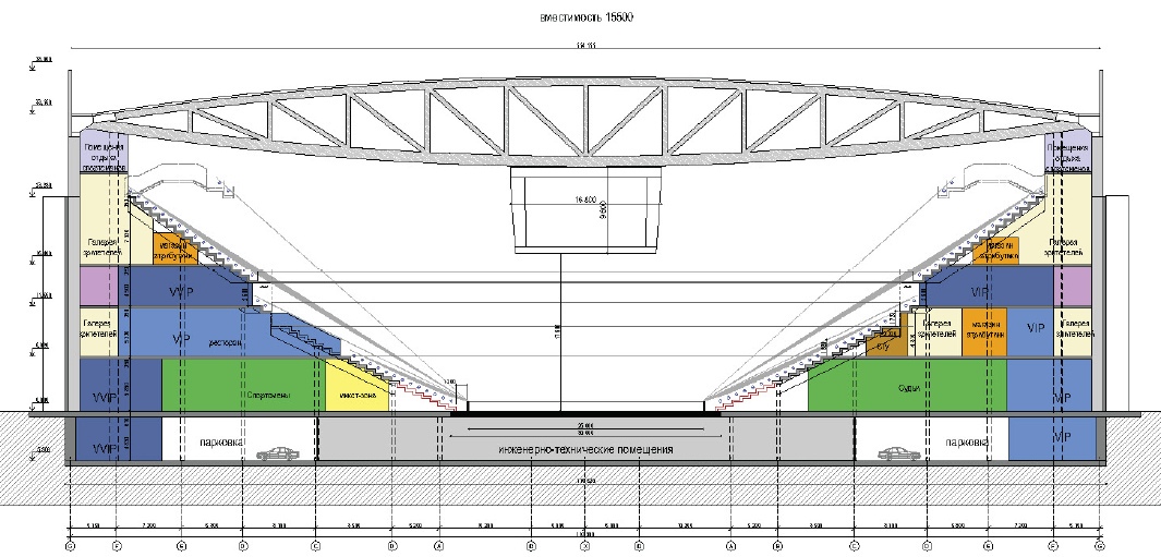 Дворец спорта «Лужники»